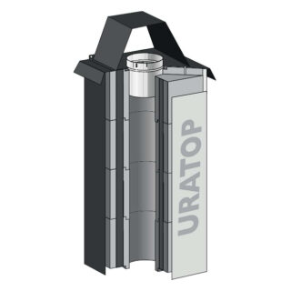 Короб Schiedel Uratop Isotor(Ø 250 мм)