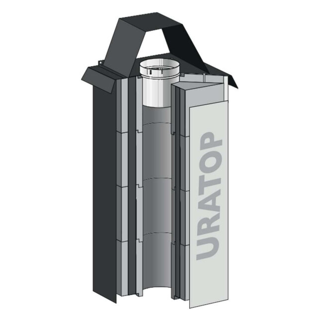 Короб Schiedel Uratop Isotor(Диаметр Ø 160 мм, Вент. канал С вентиляцией)
